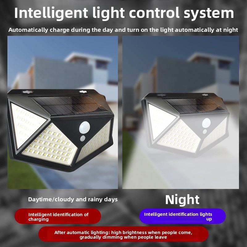 114LED Solar Panel Wall Light, - Outdoor Lighting On Amazon avis et prix
