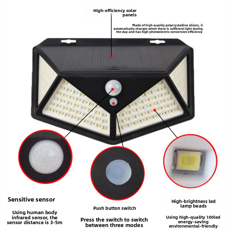 114LED Solar Panel Wall Light, - Outdoor Lighting On Amazon avis et prix