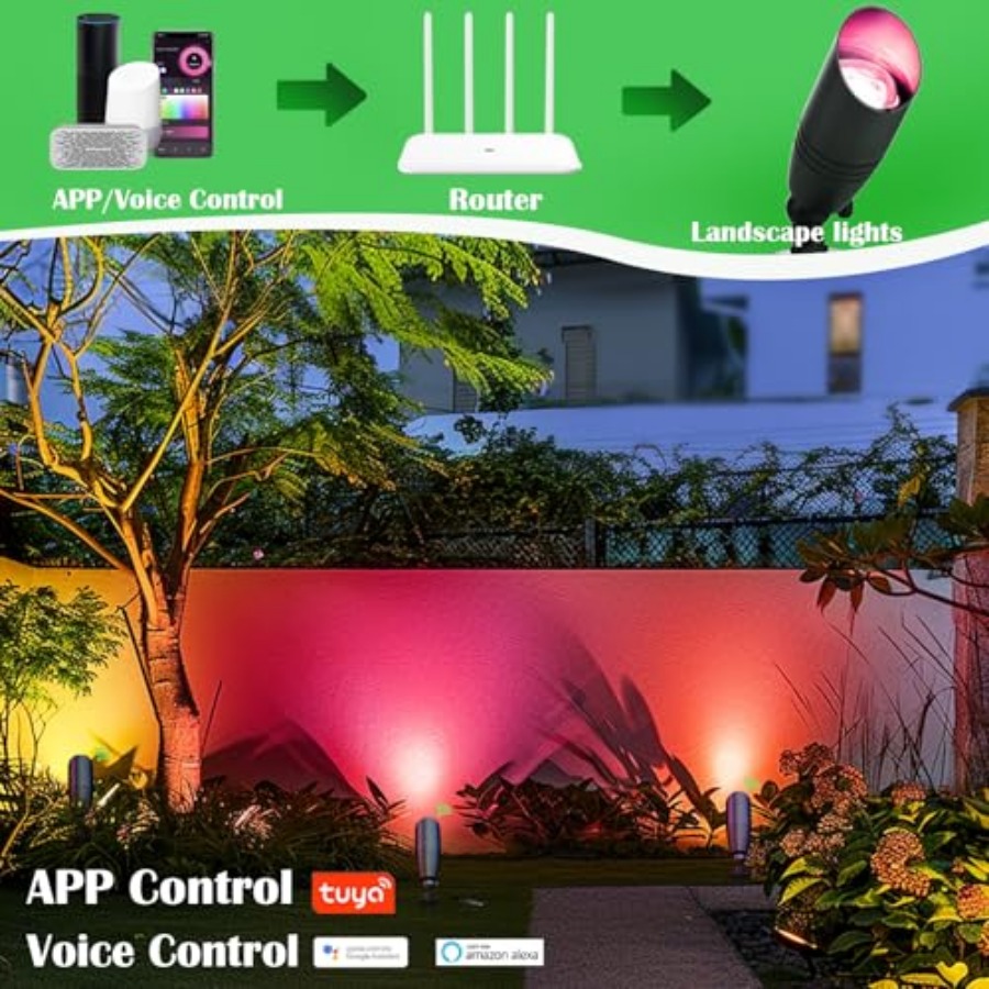 Color Changing Outdoor Landsca - Outdoor Lighting Kits Low Voltage avis et prix