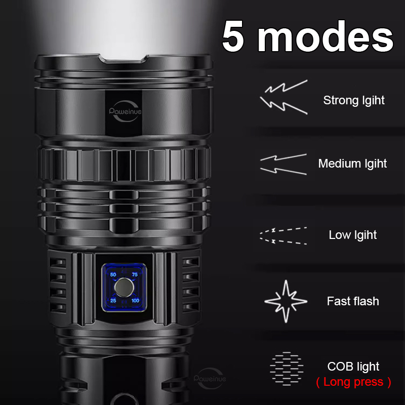 99000000LM 1500W Ultra Powerfu - Outdoor Lighting Mains Powered avis et prix
