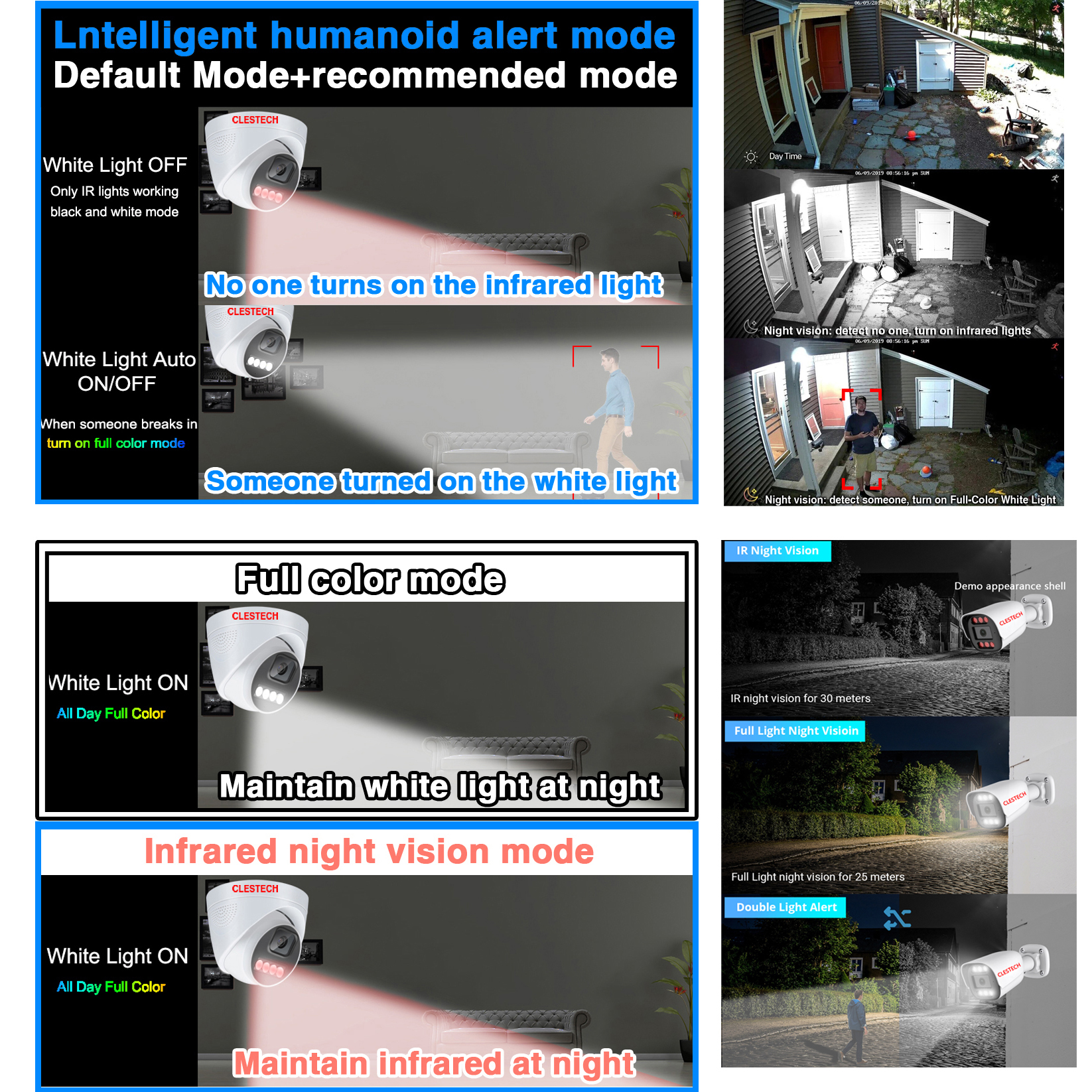 ICSEE APP Ai Audio Infrared+Wh - Outdoor Lighting Options avis et prix