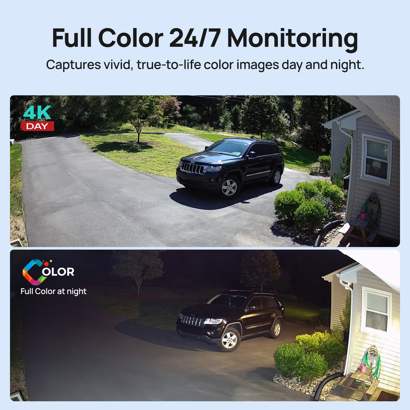 VIKYLIN 5MP Full Color Night V - Outdoor Lighting Mains Powered avis et prix