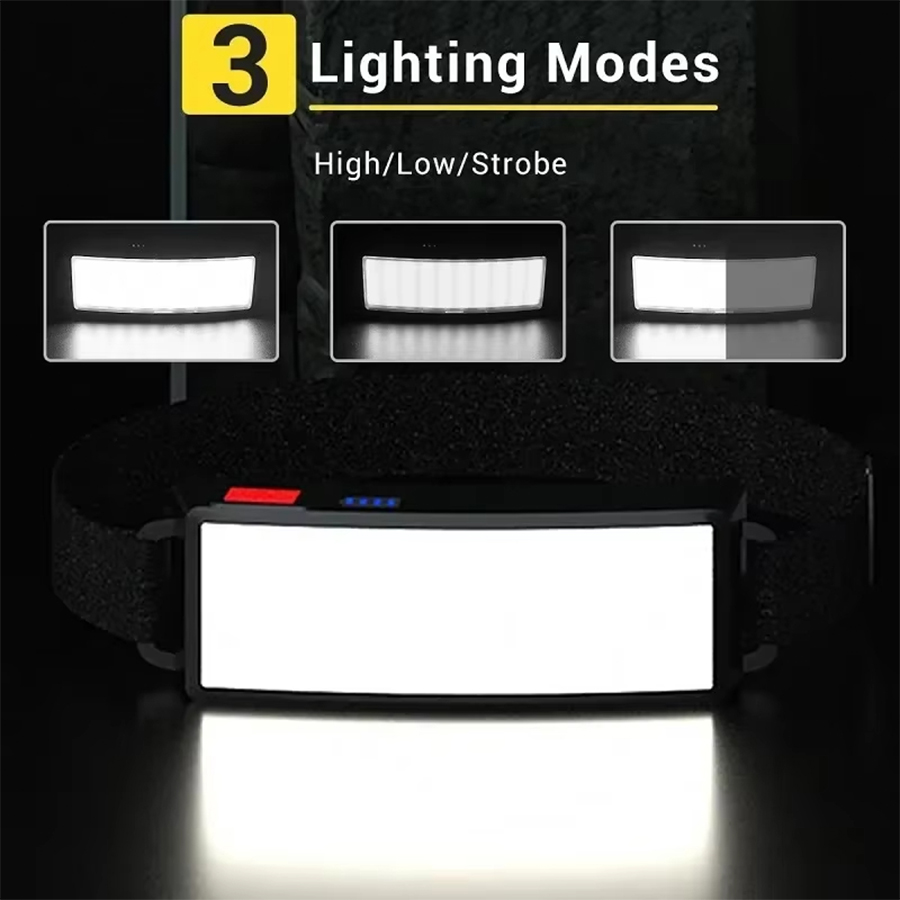 Powerful COB LED Headlamp 4 Li - Outdoor Lighting Diy avis et prix