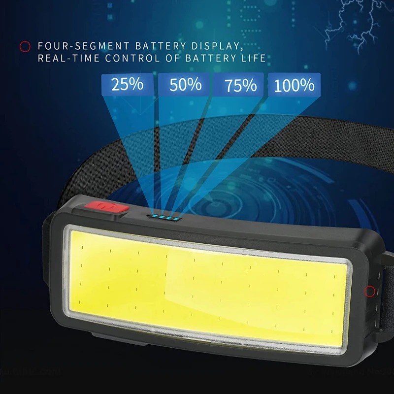 Powerful COB LED Headlamp 4 Li - Outdoor Lighting Diy avis et prix