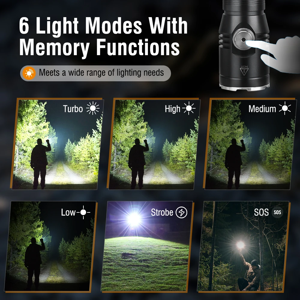 BORUiT ET15 EDC Flashlight Ult - Outdoor Lighting Ideas avis et prix