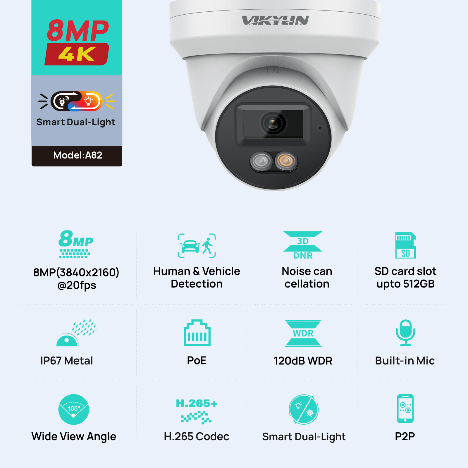 VIKYLIN 8MP 4K IP Security Cam - Outdoor Lighting Mains Powered avis et prix