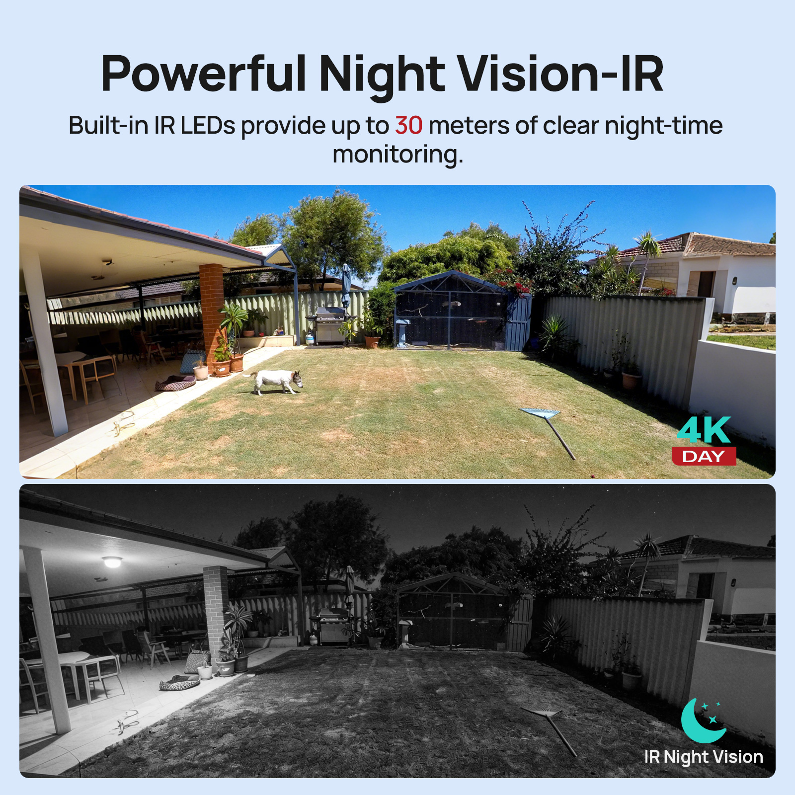 VIKYLIN 5/8MP IR Light IP Came - Outdoor Lighting Mains Powered avis et prix
