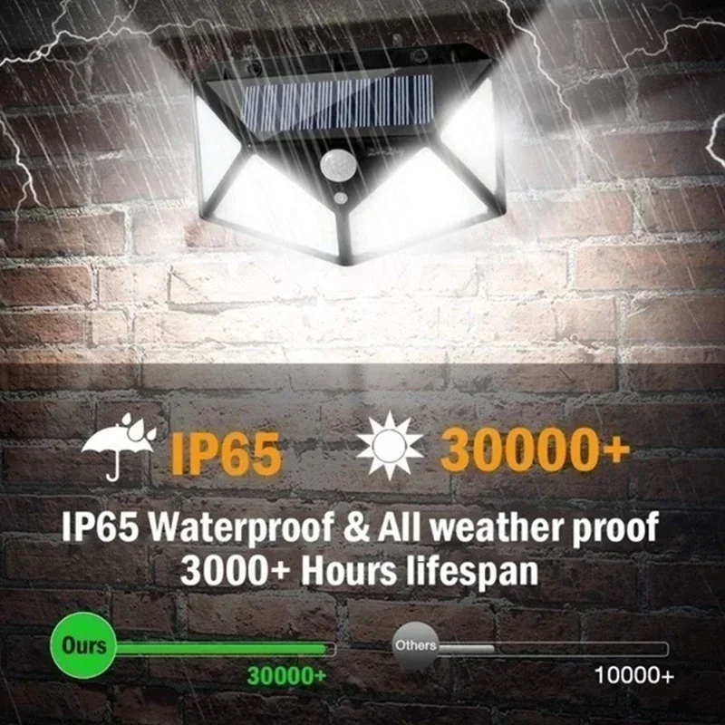 1/2/4PCS Motion Sensor Solar L - Outdoor Lighting Lux avis et prix