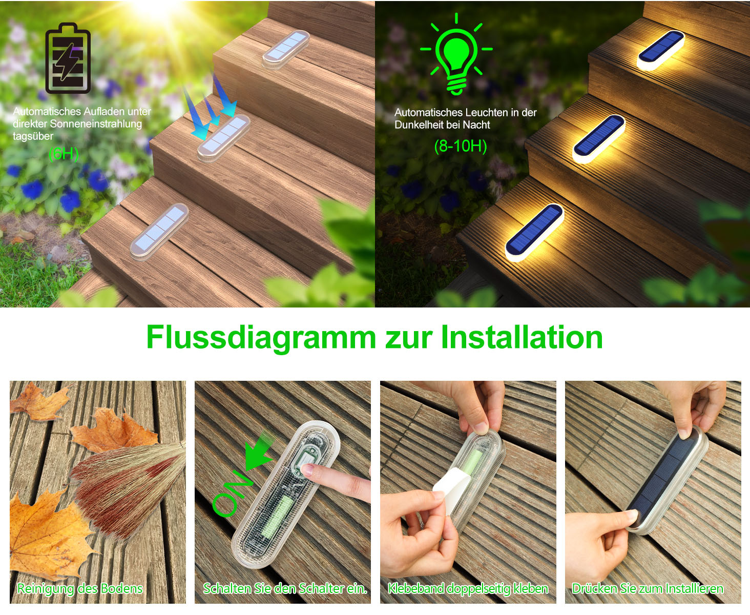 LED Step Lamp Stair Light Outd - Outdoor Lighting Options avis et prix