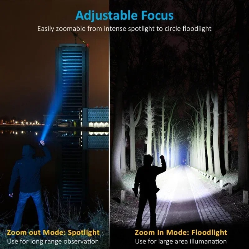 Rechargeable T6 Handheld Flash - Outdoor Lighting Ideas avis et prix