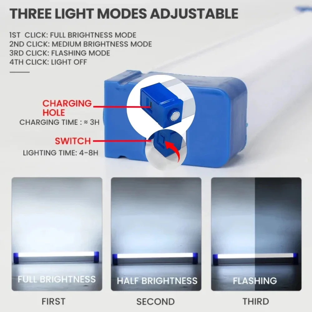 Super Bright LED Flashlight US - Outdoor Lighting Ideas avis et prix