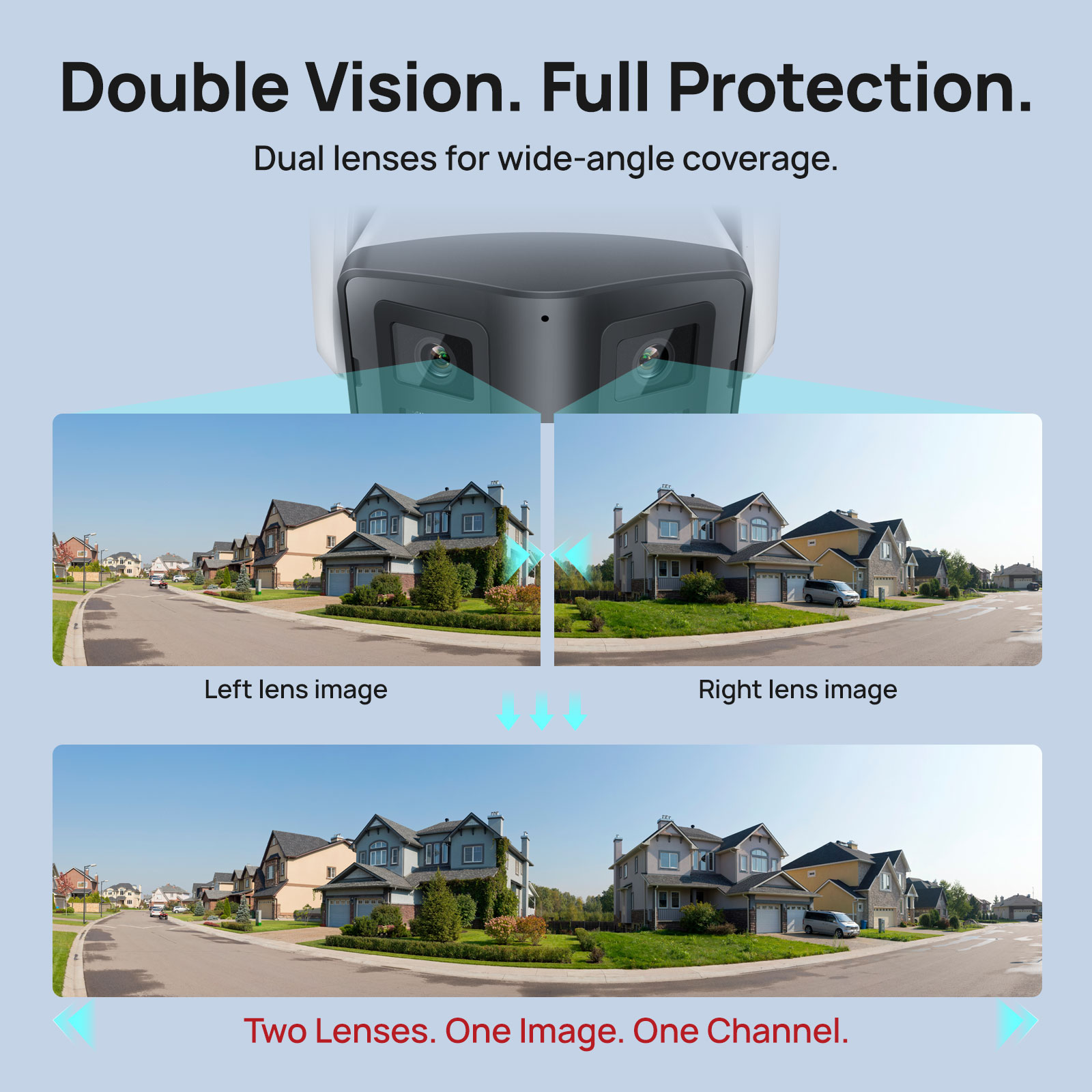 Vikylin Panoramic Dual Lens Sm - Outdoor Lighting Mains Powered avis et prix