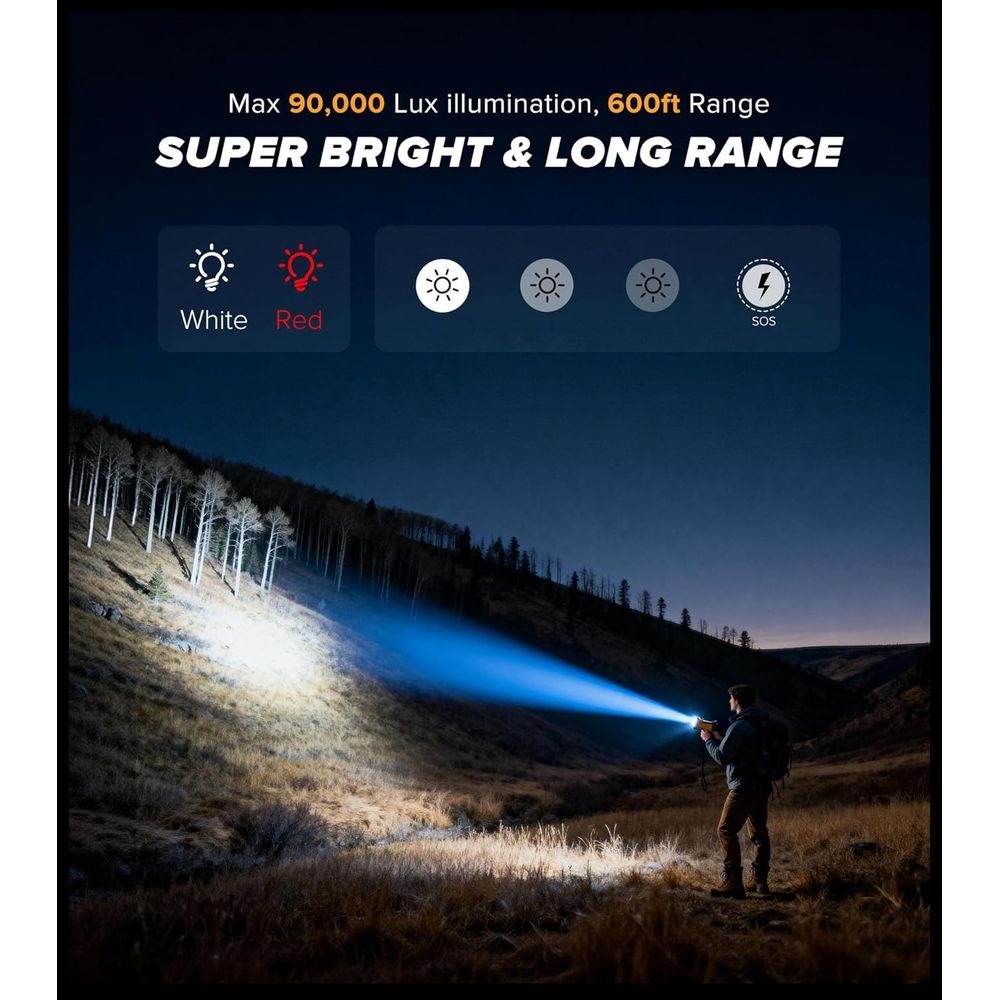 2-Pack Rechargeable 90,000 Lux - Outdoor Lighting Lux avis et prix