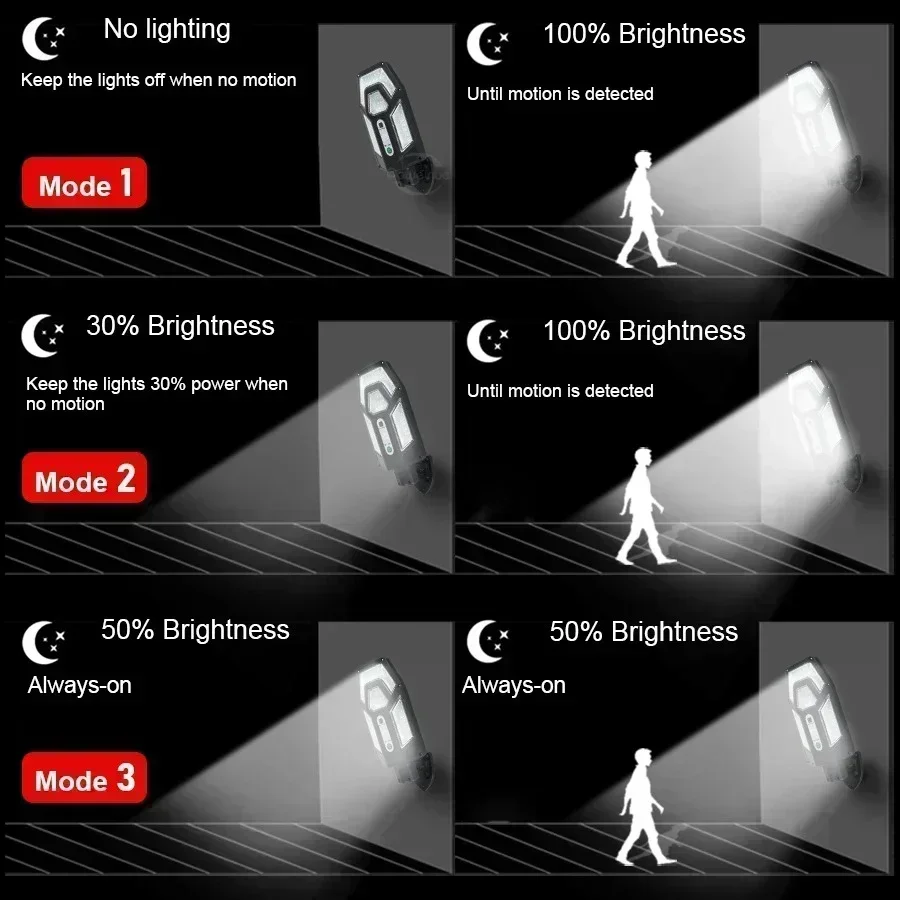 12000LM Powerful Solar Wall La - Bollard Light Garden avis et prix