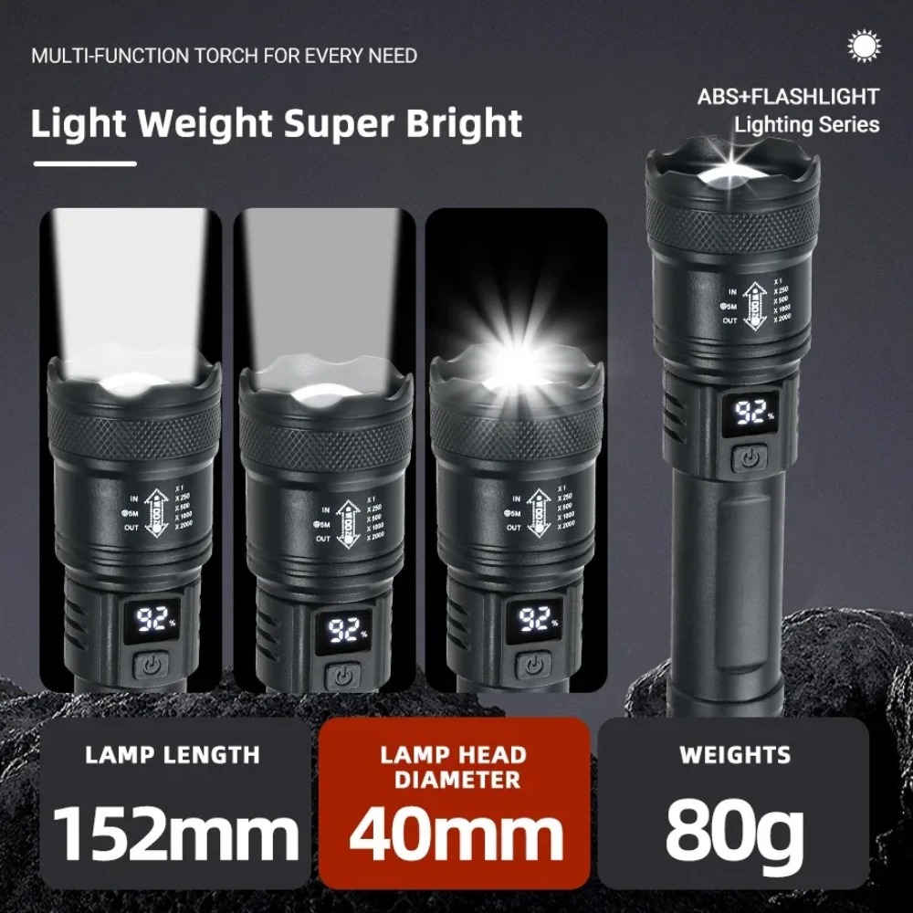 Rechargeable LED Flashlight Zo - Outdoor Lighting Diy avis et prix