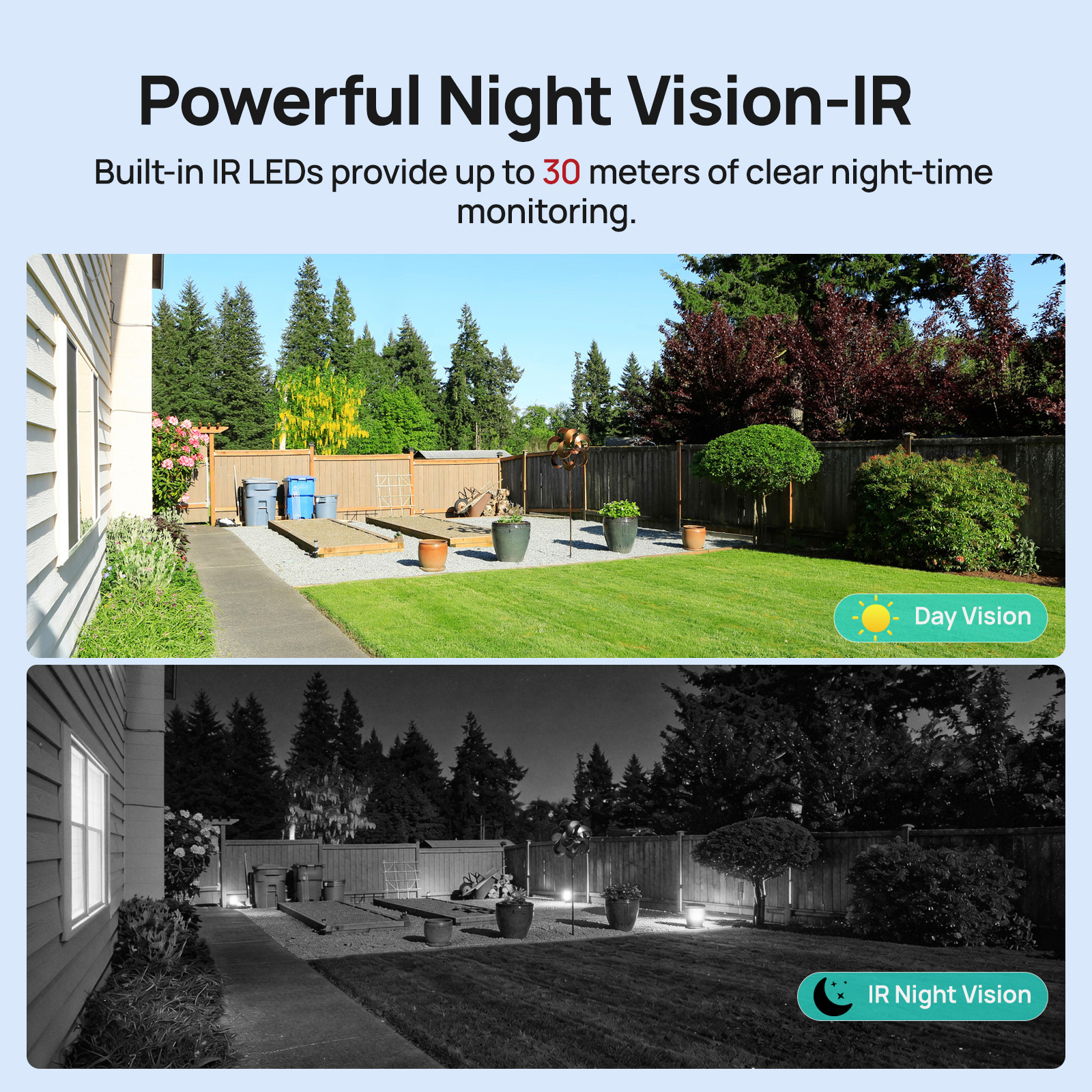 VIKYLIN 5MP IP Security Camera - Outdoor Lighting Mains Powered avis et prix