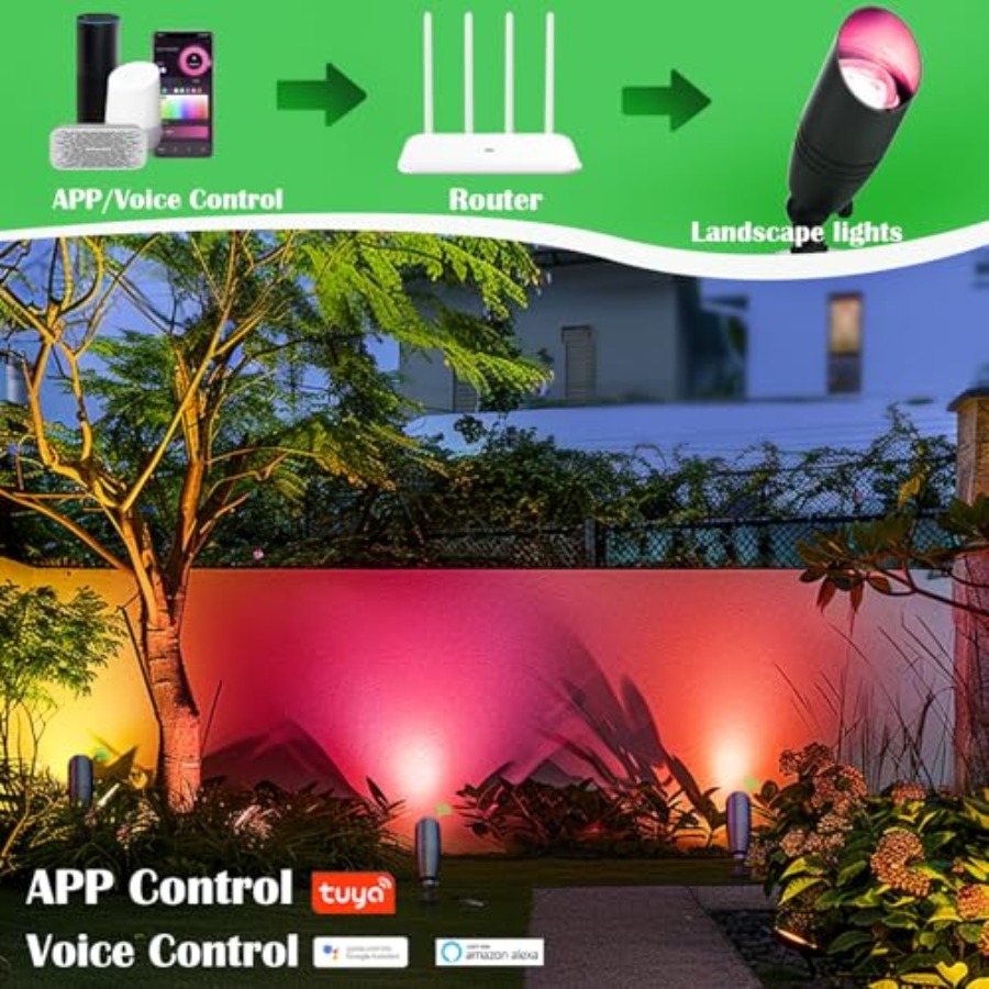 Color Changing Outdoor Landsca - Outdoor Lighting Kits Low Voltage avis et prix