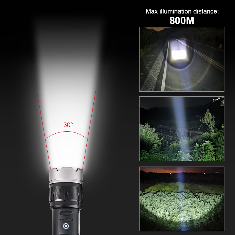 Zoomable Dual Light Hunting Fl - Outdoor Lighting Mains Powered avis et prix