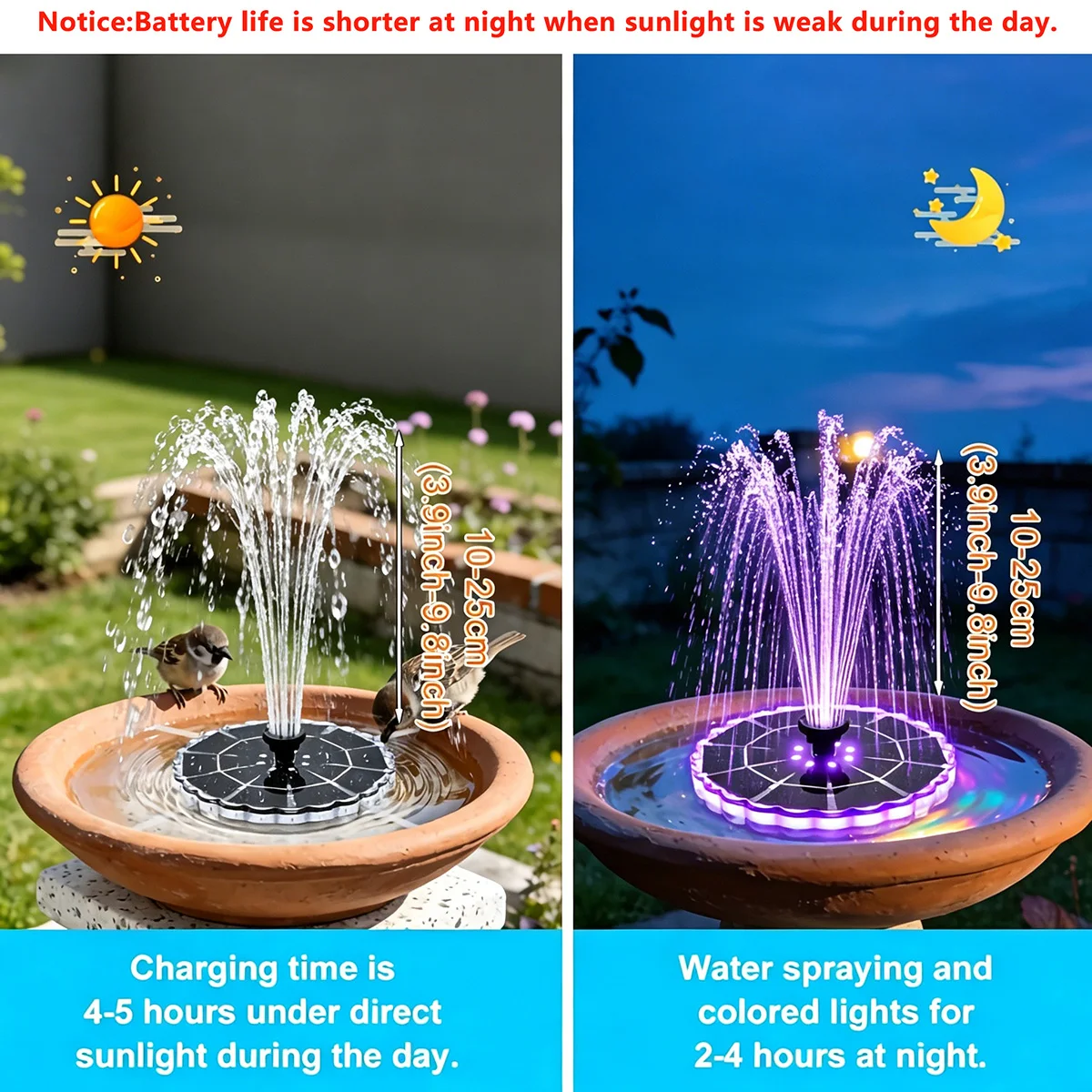 3.5W Outdoor Solar Fountain fo - Bollard Light Garden avis et prix