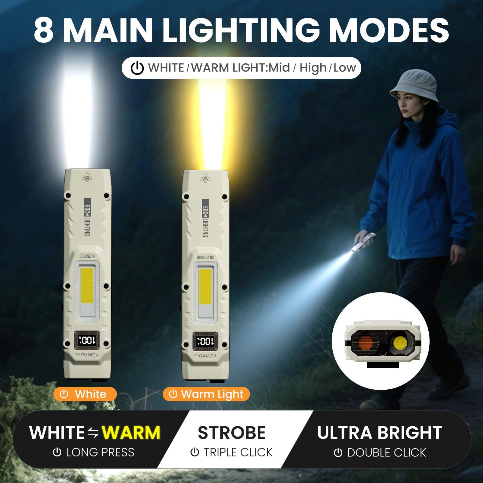 YEMAO M28 Super Bright EDC Fla - Outdoor Lighting Ideas avis et prix
