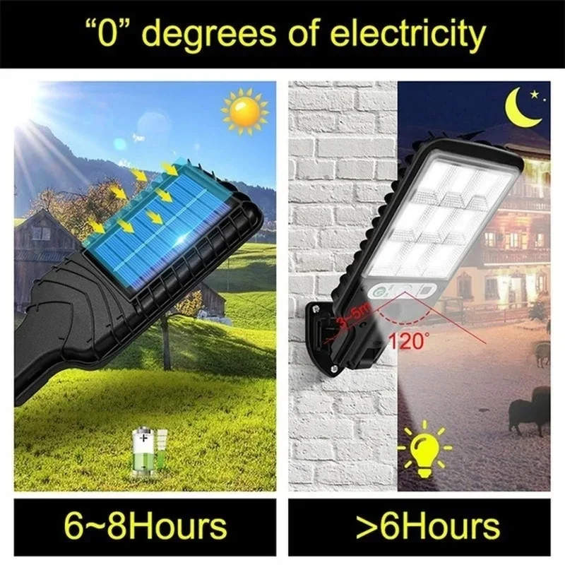 Outdoor Solar Garden Lights wi - Bollard Light Garden avis et prix