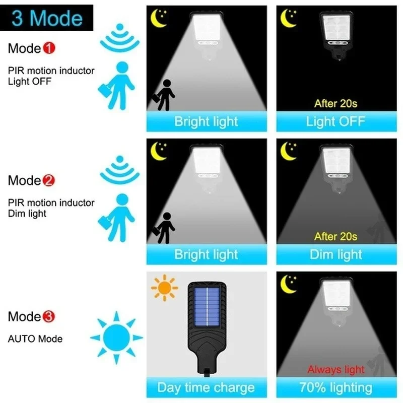 Outdoor Solar Garden Lights wi - Bollard Light Garden avis et prix