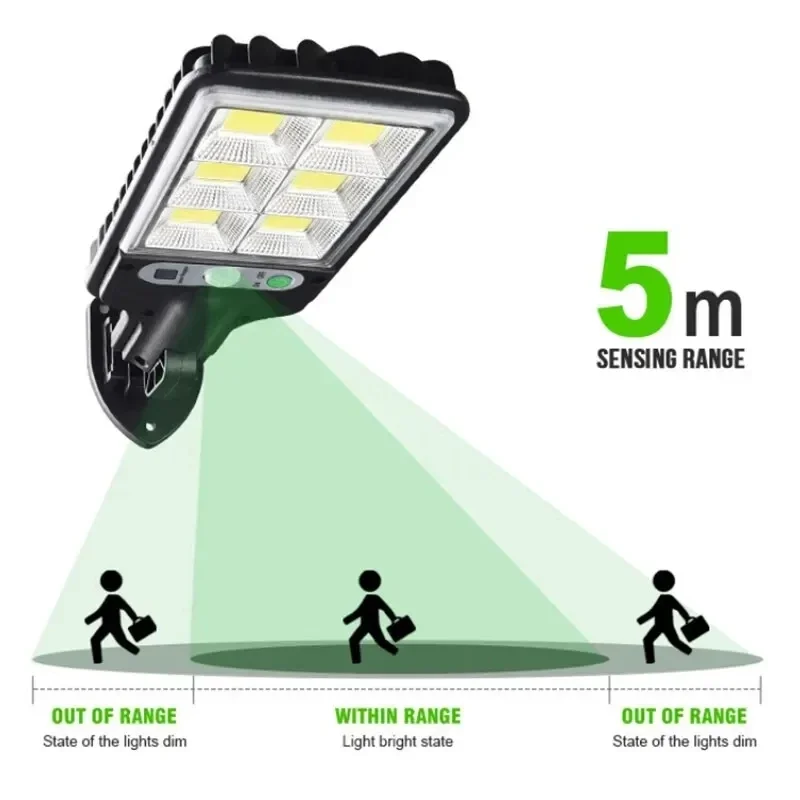 Outdoor Solar Garden Lights wi - Bollard Light Garden avis et prix