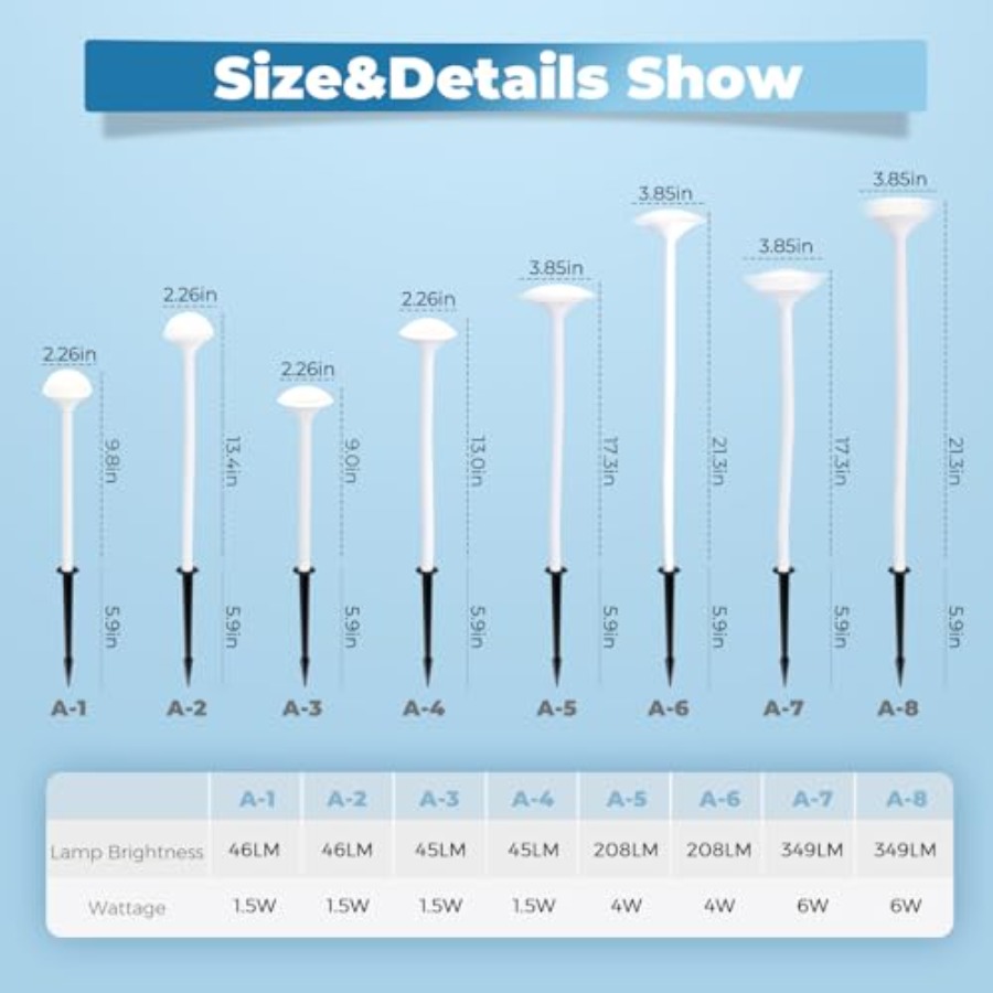 LED Low Voltage Outdoor Lighti - Outdoor Lighting Kits Low Voltage avis et prix