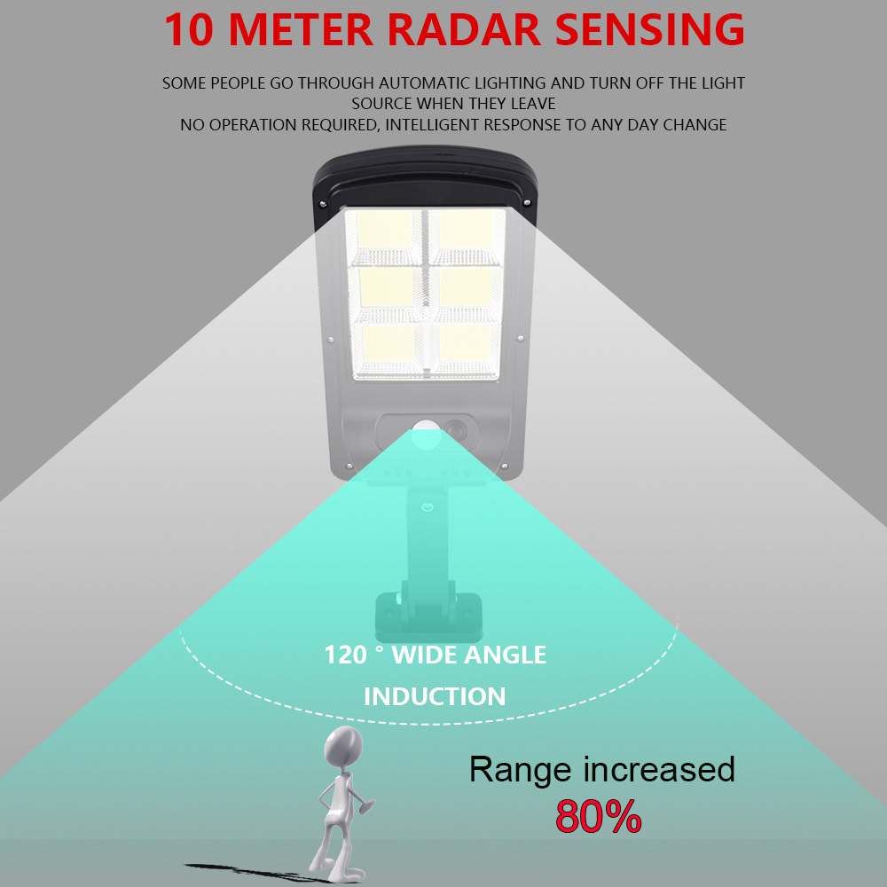 7000 Lumens Super Bright Solar - Outdoor Lighting Experts avis et prix