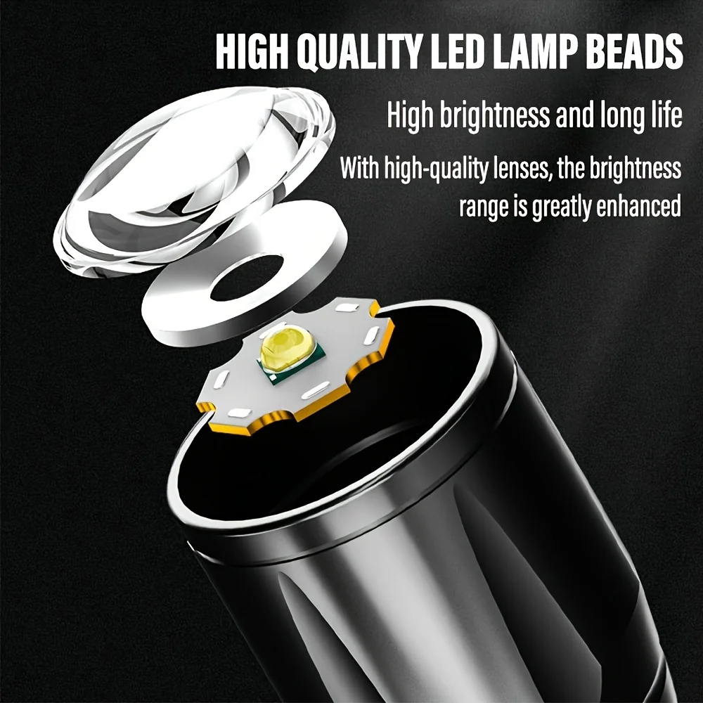Mini LED Flashlight COB Floodl - Outdoor Lighting Ideas avis et prix