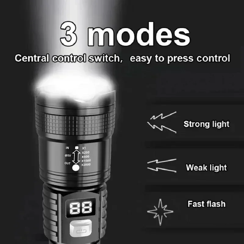 P50 High Brightness Flashlight - Outdoor Lighting Ideas avis et prix