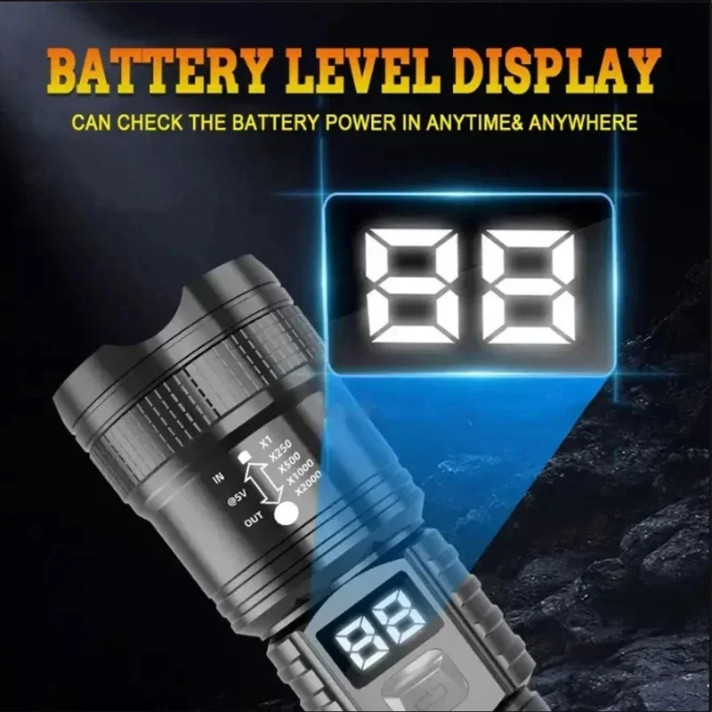 P50 High Brightness Flashlight - Outdoor Lighting Ideas avis et prix