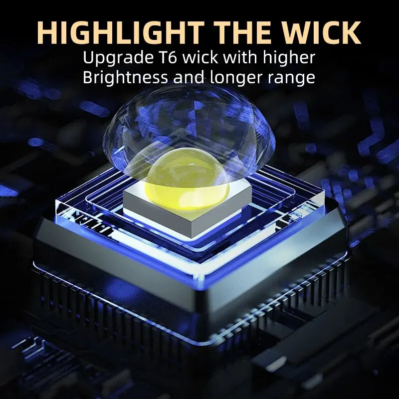 Portable Mini LED Handheld Fla - Outdoor Lighting Ideas avis et prix
