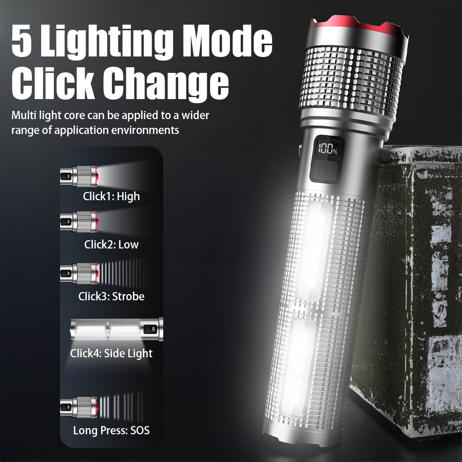 5000 MAH Powerful LED Flashlig - Outdoor Lighting Diy avis et prix
