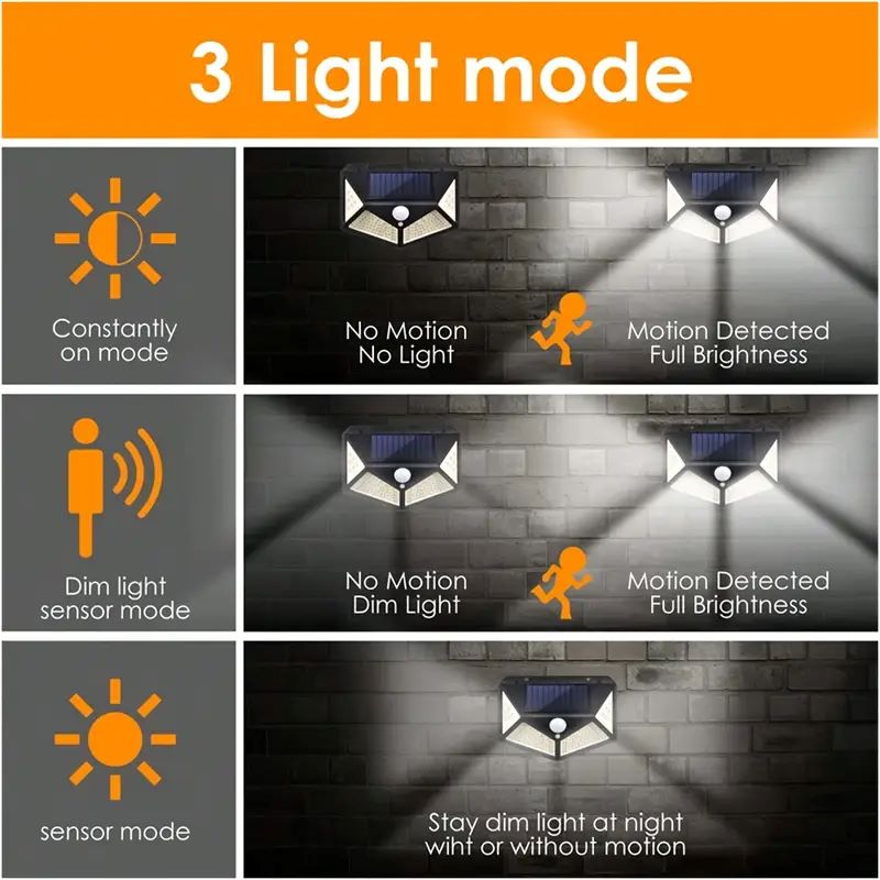 100LED Outdoor Solar Garden Li - Bollard Light Garden avis et prix