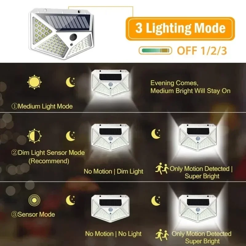 Outdoor Solar Motion Sensor Li - Outdoor Lighting Options avis et prix