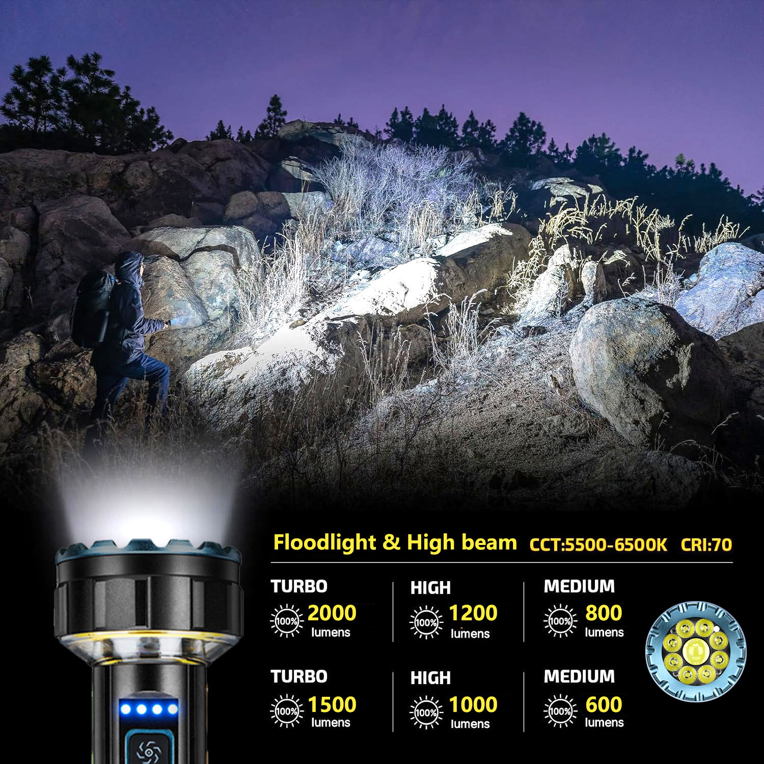 Rechargeable High Lumen Flashl - Outdoor Lighting Options avis et prix
