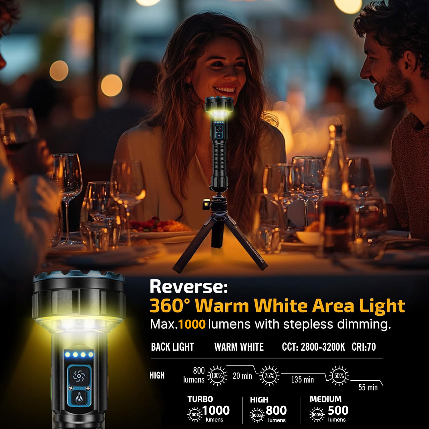 Rechargeable High Lumen Flashl - Outdoor Lighting Options avis et prix