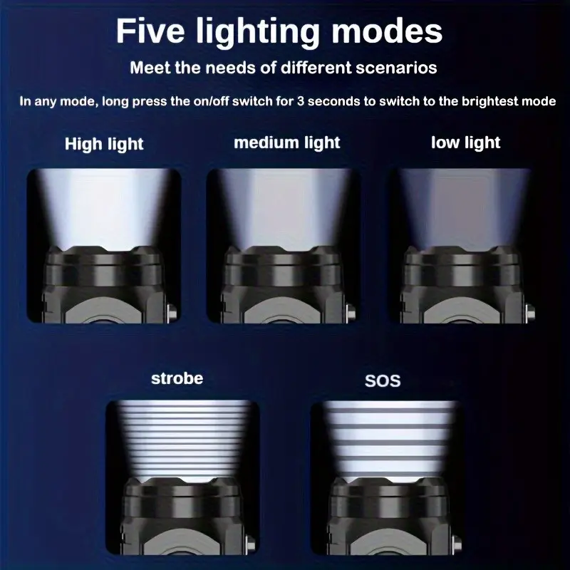 Mini 3LED Flashlight With Pen  - Outdoor Lighting Ideas avis et prix