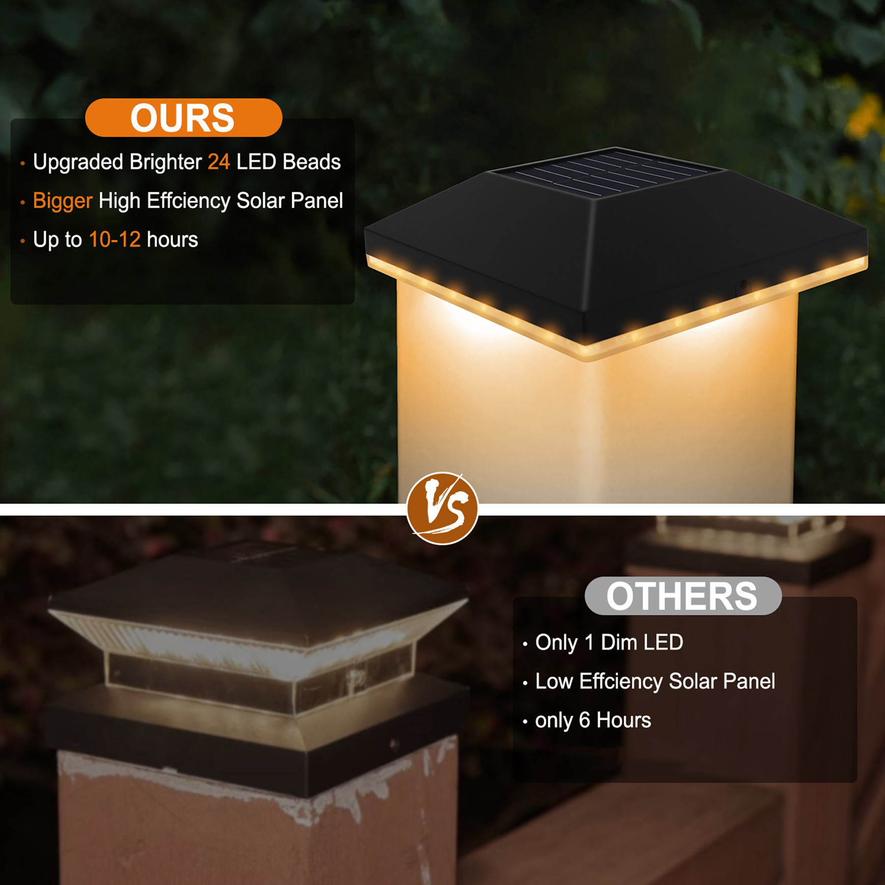 2Pack 24LEDSolar Post Cap Ligh - Post Cap Light avis et prix