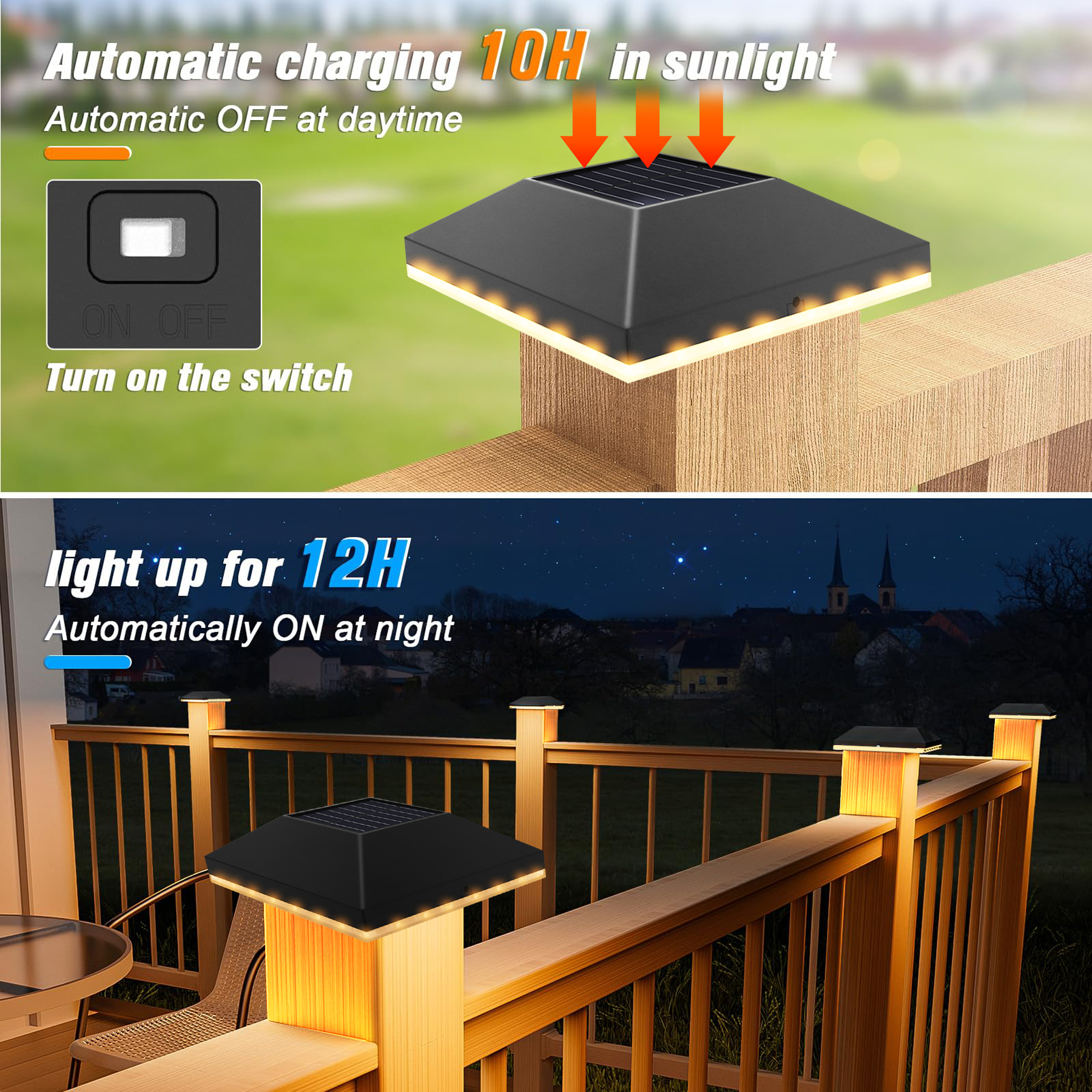 2Pack 24LEDSolar Post Cap Ligh - Post Cap Light avis et prix