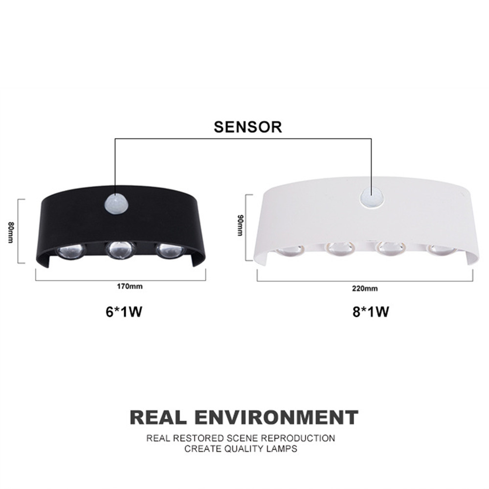 PIR Motion Sensor Wall Lamp AC - Outdoor Lighting Lux avis et prix