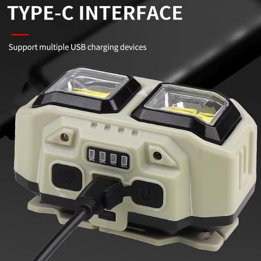COB LED Headlamp Rechargeable  - Outdoor Lighting Diy avis et prix