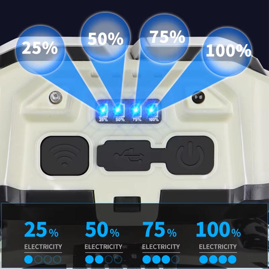 COB LED Headlamp Rechargeable  - Outdoor Lighting Diy avis et prix