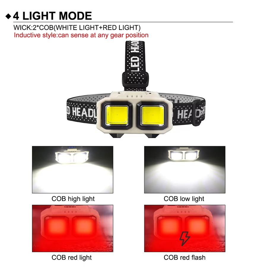 COB LED Headlamp Rechargeable  - Outdoor Lighting Diy avis et prix
