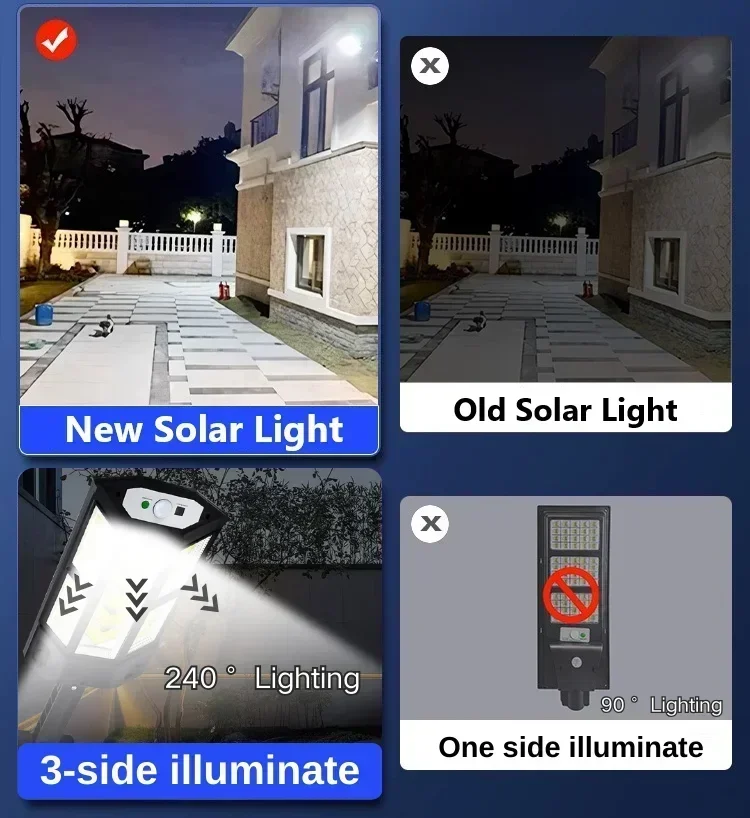 Solar LED Light Super Bright O - Bollard Light Garden avis et prix