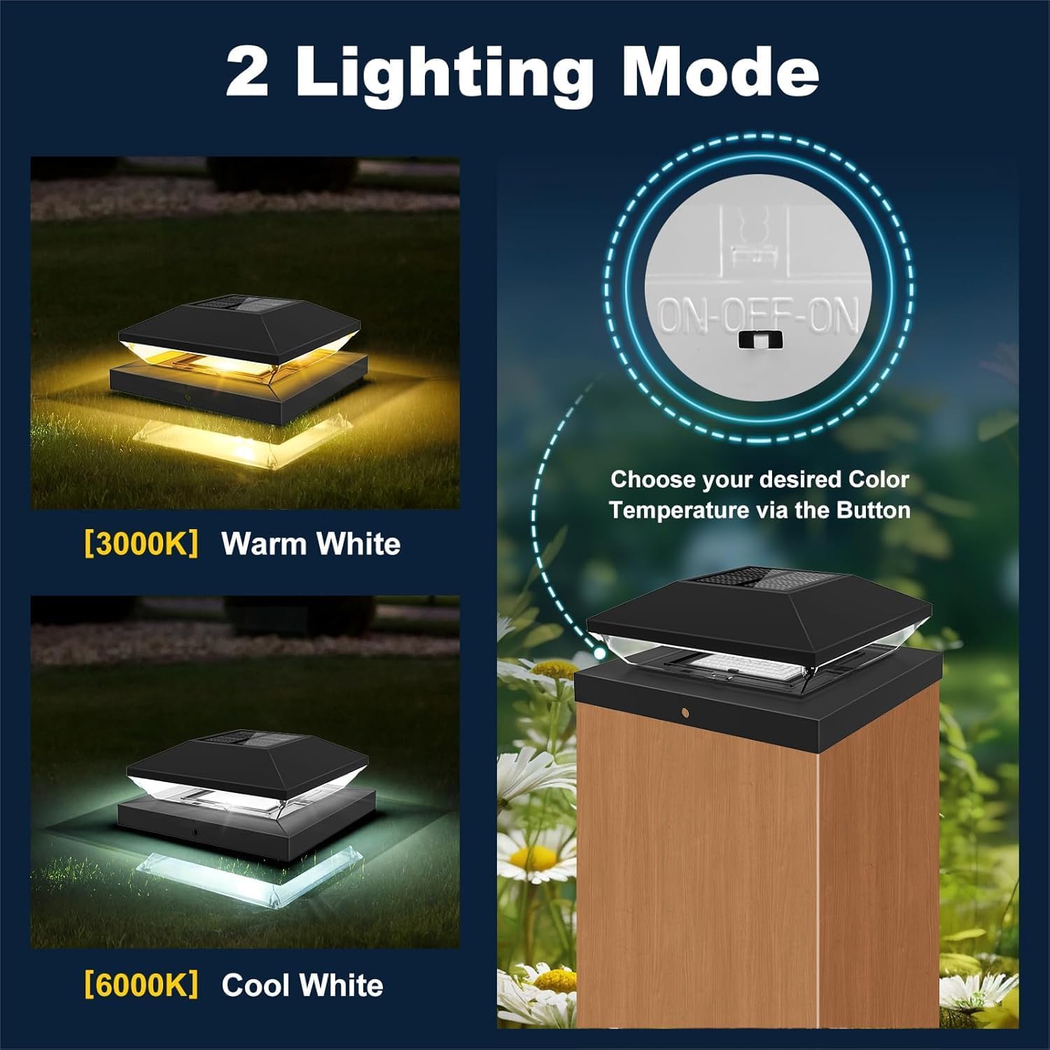 Solar Post Light Post Caps Sol - Post Cap Light avis et prix
